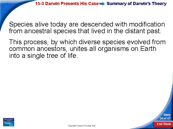 15 -3 Darwin Presents His Case Summary of Darwin's Theory Species alive today are