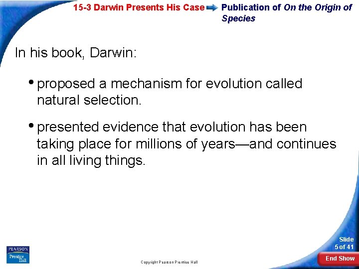 15 -3 Darwin Presents His Case Publication of On the Origin of Species In