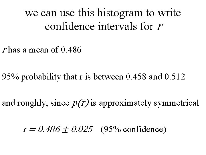 we can use this histogram to write confidence intervals for r r has a