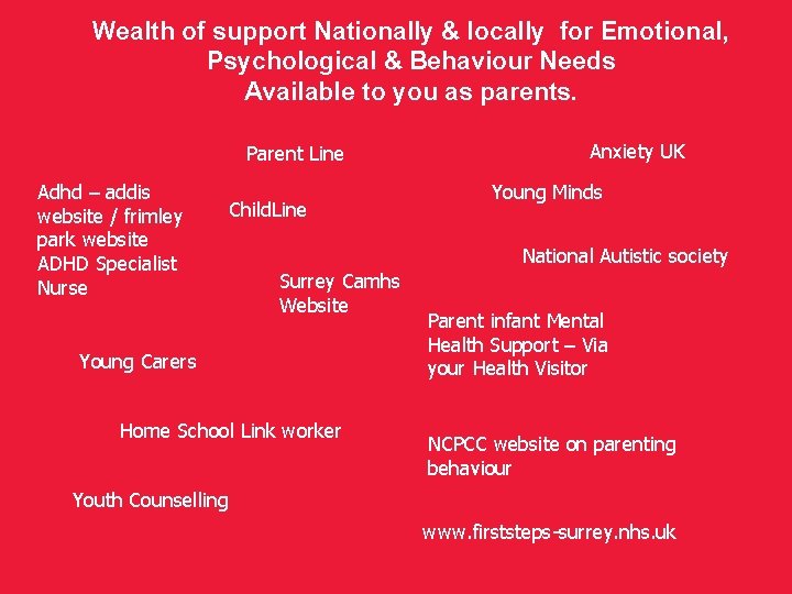 Wealth of support Nationally & locally for Emotional, Psychological & Behaviour Needs Available to