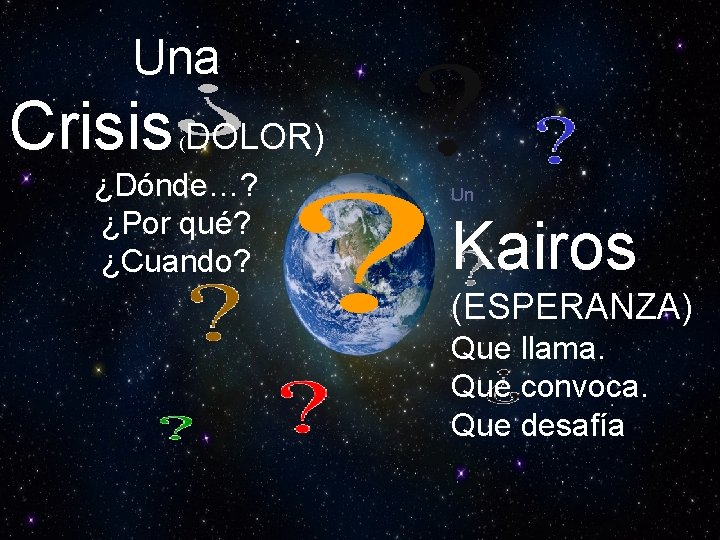 Una Crisis DOLOR) ( ¿Dónde…? ¿Por qué? ¿Cuando? Un Kairos (ESPERANZA) Que llama. Que