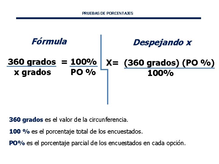 PRUEBAS DE PORCENTAJES Fórmula 360 grados = 100% x grados PO % Despejando x