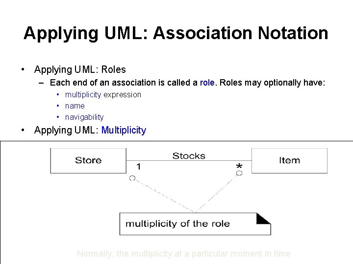 Applying UML: Association Notation • Applying UML: Roles – Each end of an association