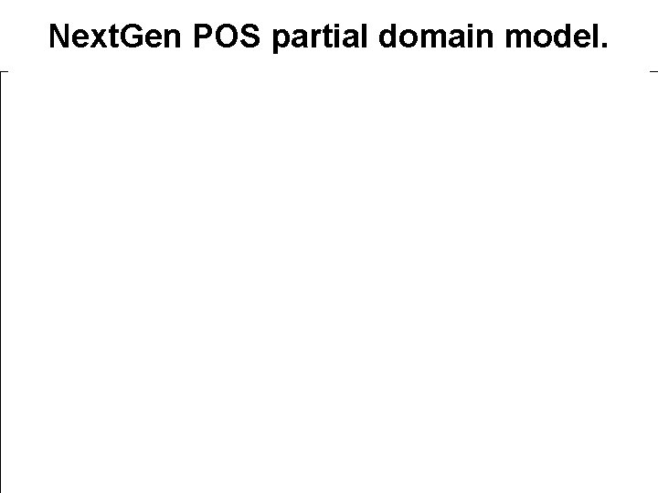 Next. Gen POS partial domain model. Next. Gen POS partial domain model.