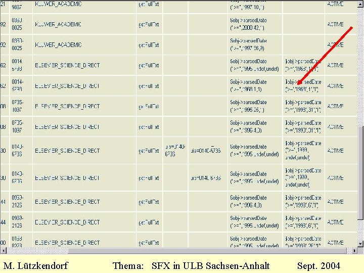 M. Lützkendorf Thema: SFX in ULB Sachsen-Anhalt Sept. 2004 