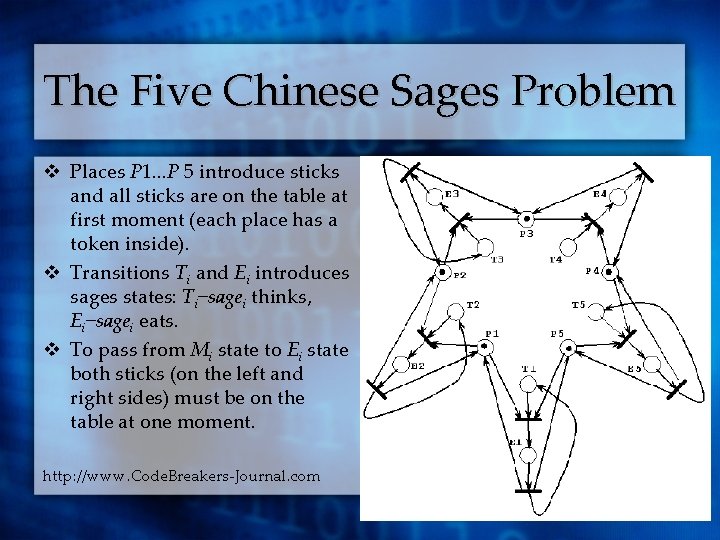The Five Chinese Sages Problem v Places P 1. . . P 5 introduce