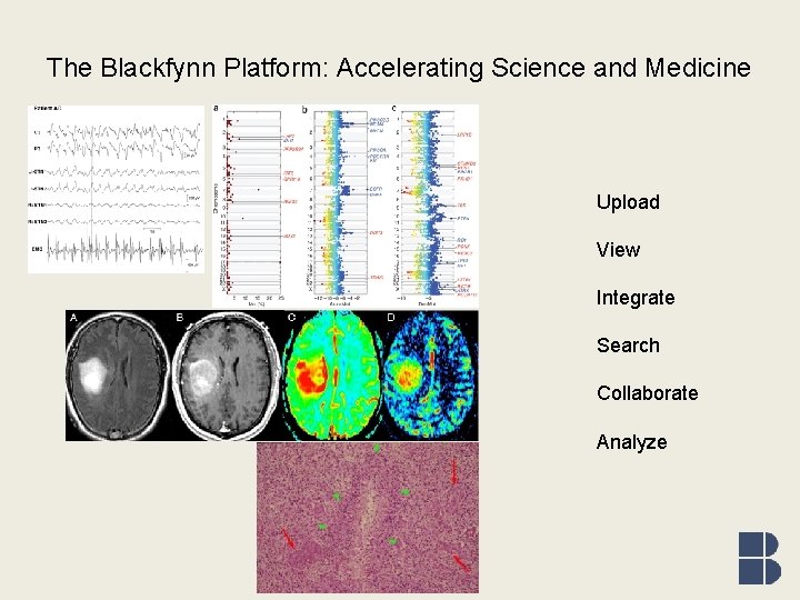 The Blackfynn Platform: Accelerating Science and Medicine Upload View Integrate Search Collaborate Analyze 