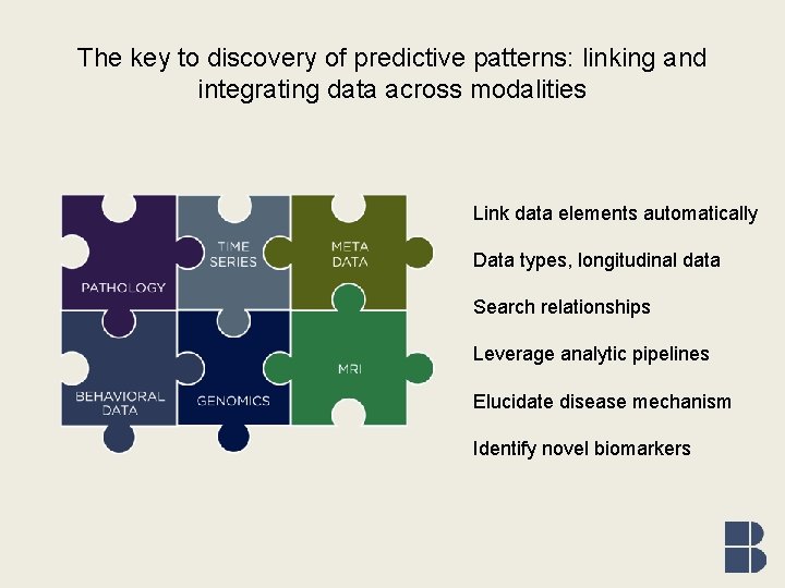 The key to discovery of predictive patterns: linking and integrating data across modalities Link