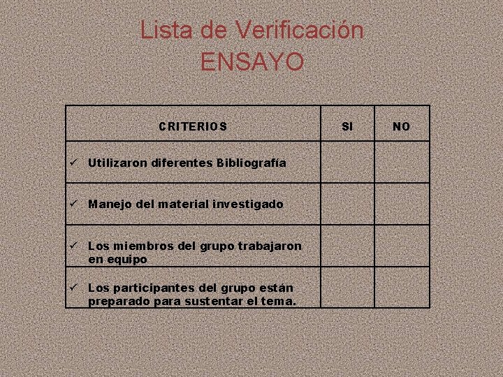 Lista de Verificación ENSAYO CRITERIOS Utilizaron diferentes Bibliografía Manejo del material investigado Los miembros