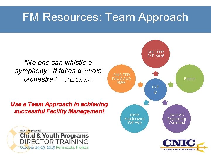 FM Resources: Team Approach CNIC FFR CYP N 926 “No one can whistle a