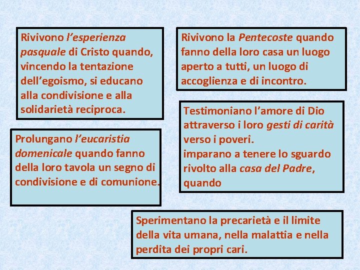 Rivivono l’esperienza pasquale di Cristo quando, vincendo la tentazione dell’egoismo, si educano alla condivisione