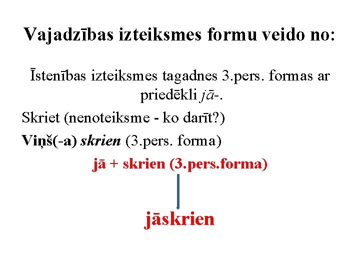 Vajadzības izteiksmes formu veido no: Īstenības izteiksmes tagadnes 3. pers. formas ar priedēkli jā-.