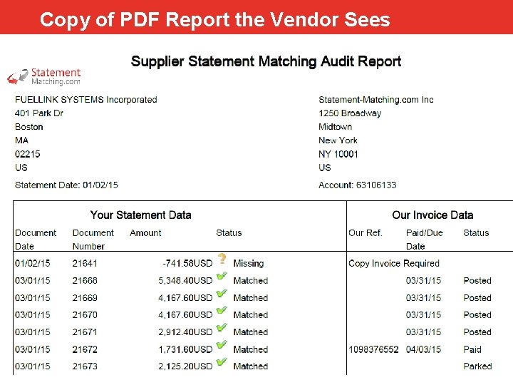 Copy of PDF Report the Vendor Sees 