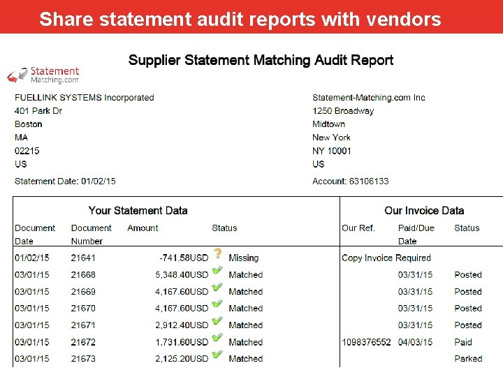 Share statement audit reports with vendors 