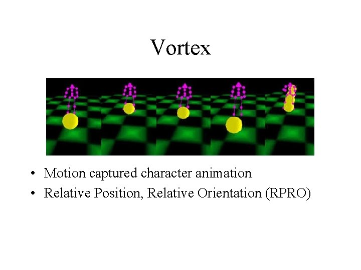 Vortex • Motion captured character animation • Relative Position, Relative Orientation (RPRO) 