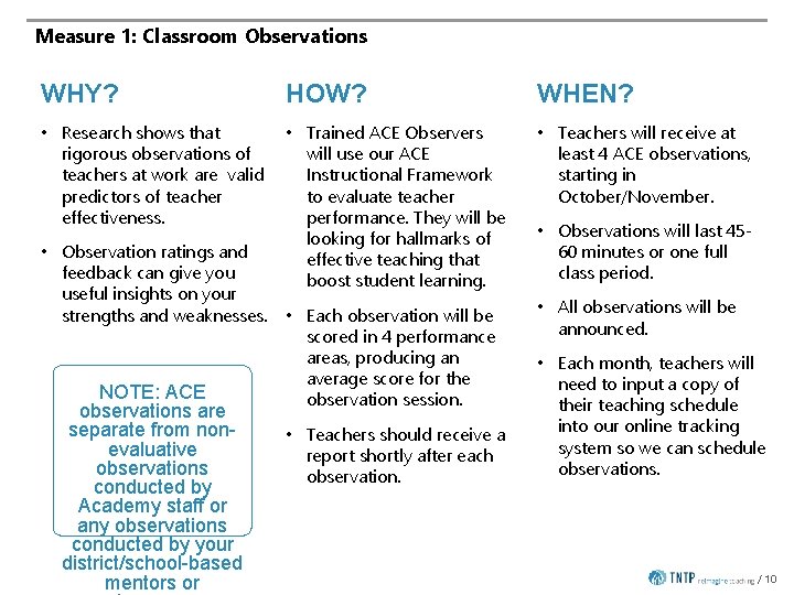 Measure 1: Classroom Observations WHY? HOW? WHEN? • Research shows that rigorous observations of