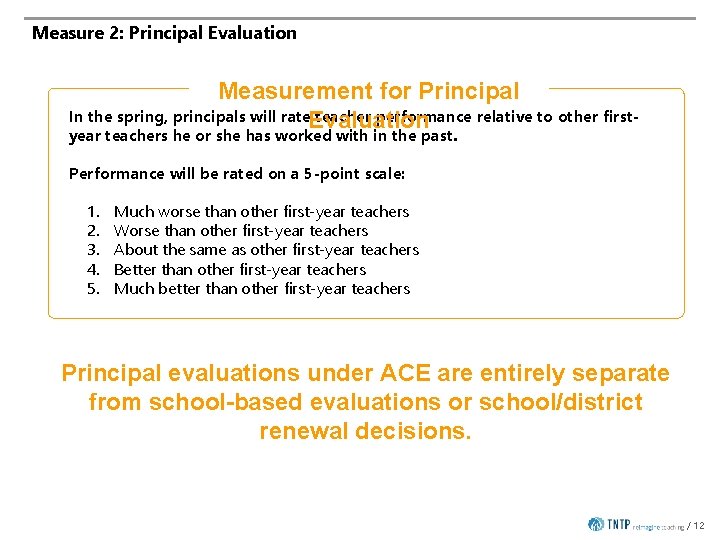 Measure 2: Principal Evaluation Measurement for Principal In the spring, principals will rate. Evaluation