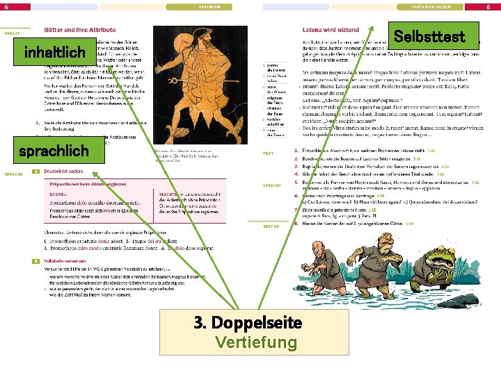 Selbsttest inhaltlich sprachlich 3. Doppelseite Vertiefung 