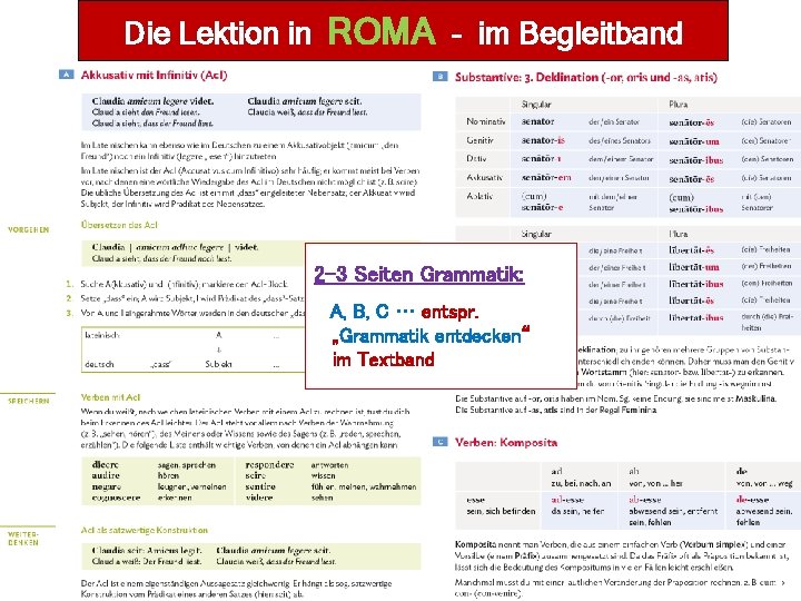 Die Lektion in ROMA – im Begleitband 2 -3 Seiten Grammatik: A, B, C