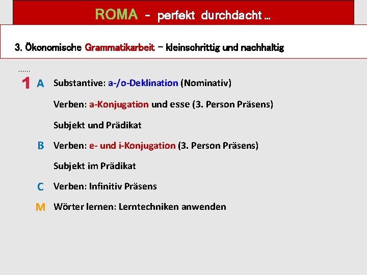 ROMA – perfekt durchdacht … 3. Ökonomische Grammatikarbeit – kleinschrittig und nachhaltig 1 A