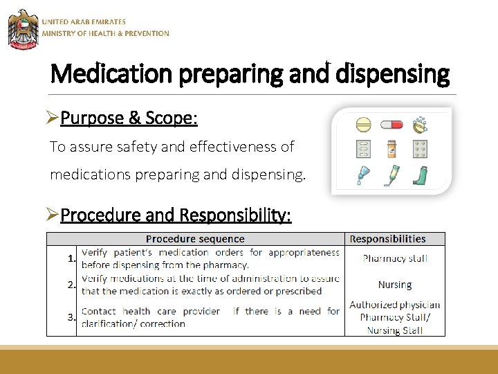 Medication preparing and dispensing ØPurpose & Scope: To assure safety and effectiveness of medications