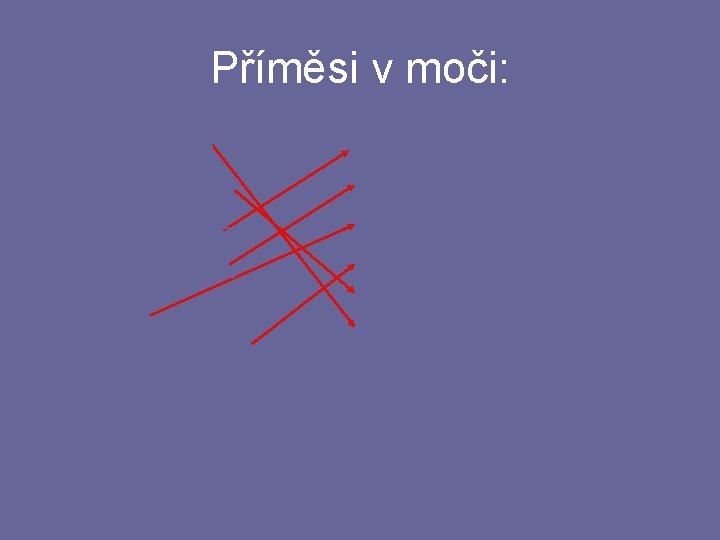 Příměsi v moči: HEMATURIE PROTEINURIE GLYKOSURIE BAKTERIURIE PYURIE BILIRUBINURIE Cukr v moči Bakterie v