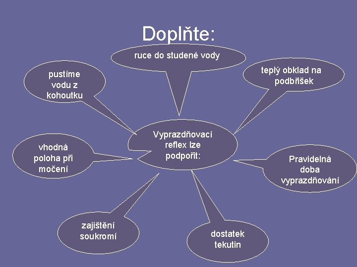 Doplňte: ruce do studené vody teplý obklad na podbřišek pustíme vodu z kohoutku Vyprazdňovací