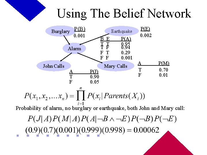 Using The Belief Network Burglary P(B) 0. 001 Earthquake B T T F F