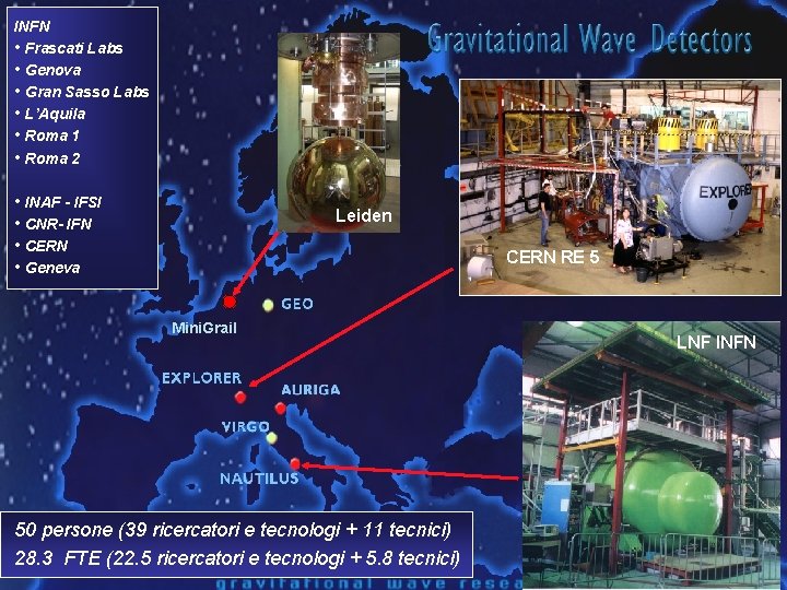 INFN • Frascati Labs • Genova • Gran Sasso Labs • L’Aquila • Roma