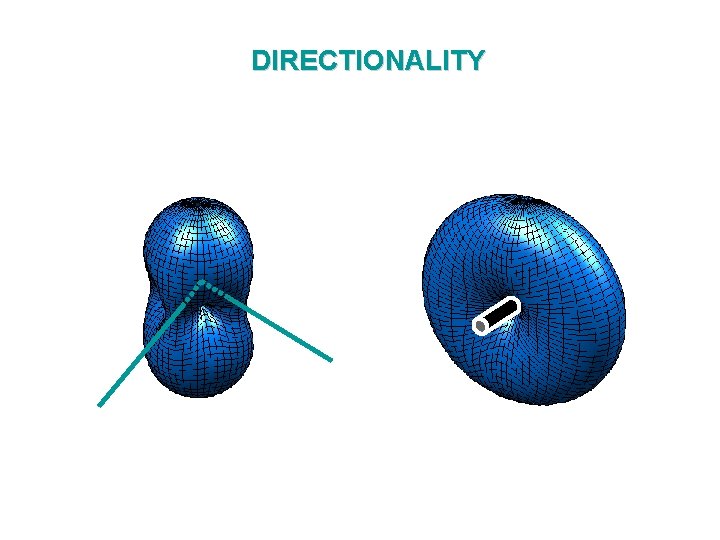 DIRECTIONALITY INTERFEROMETER BAR DETECTOR 