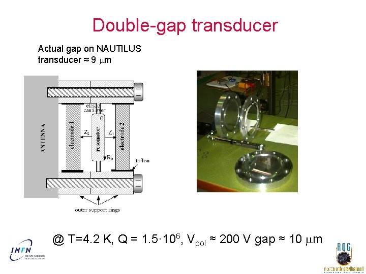 Double-gap transducer Actual gap on NAUTILUS transducer ≈ 9 mm @ T=4. 2 K,