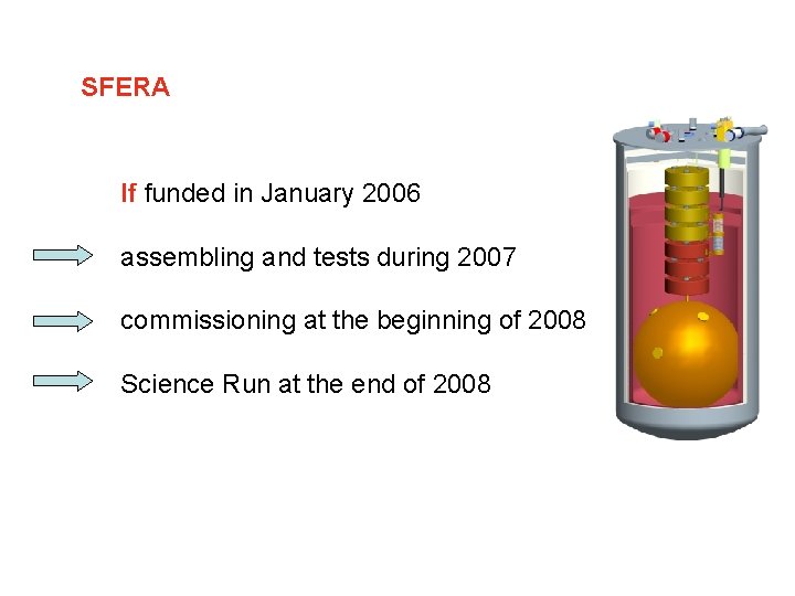 SFERA If funded in January 2006 assembling and tests during 2007 commissioning at the