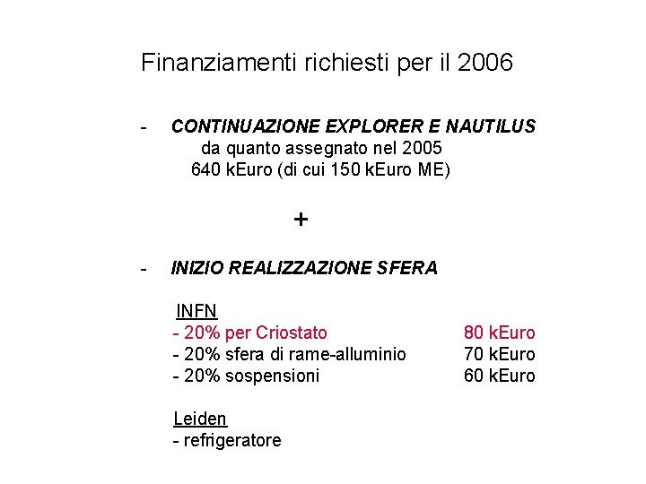 Finanziamenti richiesti per il 2006 - CONTINUAZIONE EXPLORER E NAUTILUS da quanto assegnato nel