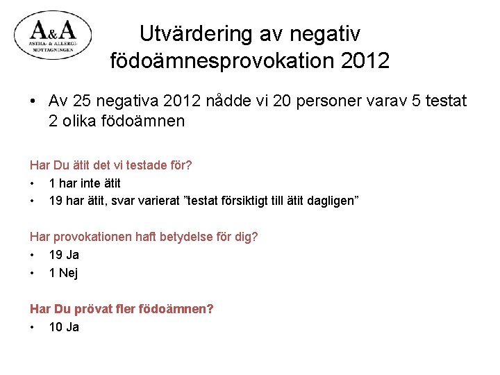 Utvärdering av negativ födoämnesprovokation 2012 • Av 25 negativa 2012 nådde vi 20 personer