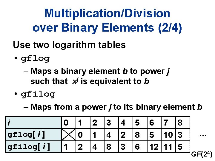 Multiplication/Division over Binary Elements (2/4) Use two logarithm tables • gflog – Maps a