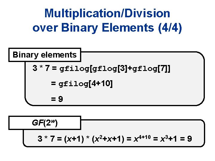 Multiplication/Division over Binary Elements (4/4) Binary elements 3 * 7 = gfilog[gflog[3]+gflog[7]] = gfilog[4+10]