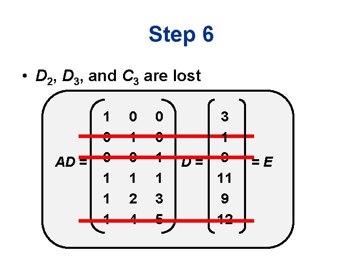 Step 6 • D 2, D 3, and C 3 are lost AD =