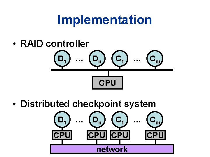Implementation • RAID controller D 1 … Dn C 1 … Cm CPU •