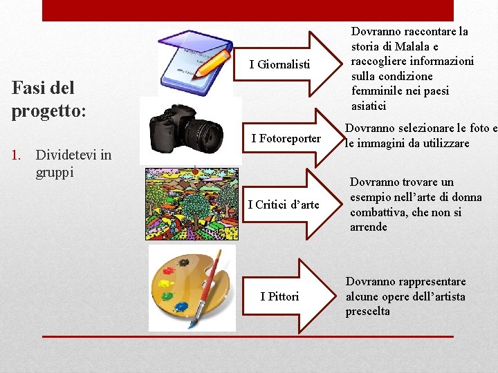 I Giornalisti Fasi del progetto: I Fotoreporter 1. Dividetevi in gruppi I Critici d’arte