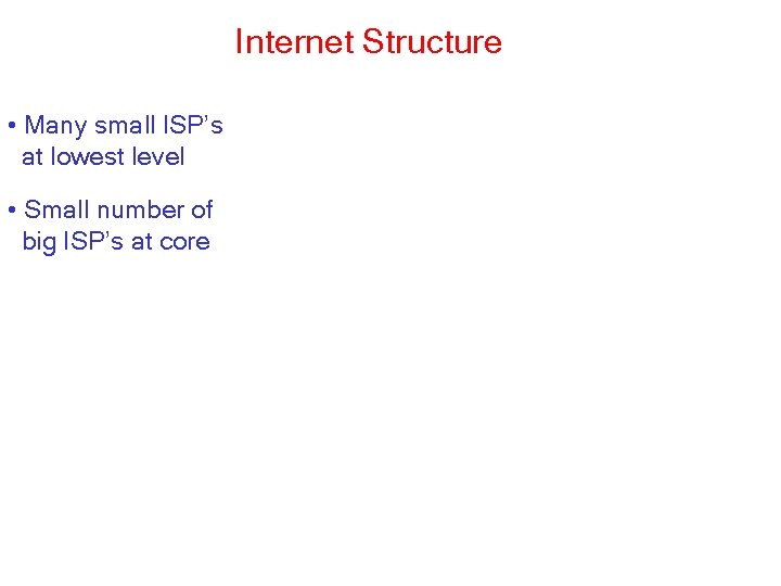 Internet Structure • Many small ISP’s at lowest level • Small number of big