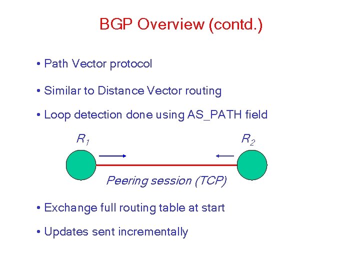 Routing Instability Craig Labovitz G Robert Malan