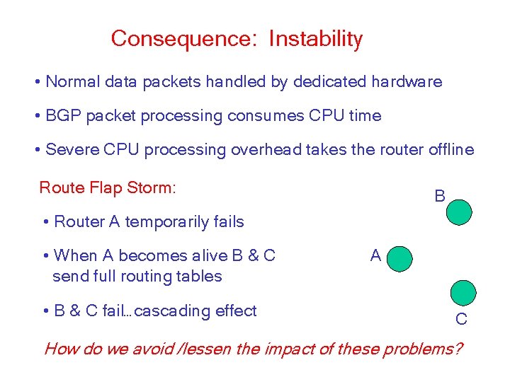 Consequence: Instability • Normal data packets handled by dedicated hardware • BGP packet processing