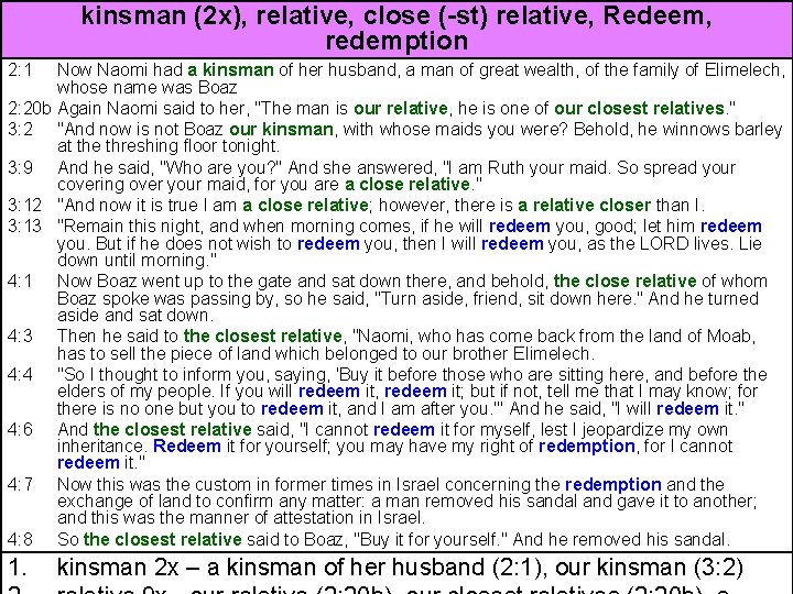 kinsman (2 x), relative, close (-st) relative, Redeem, redemption 2: 1 Now Naomi had