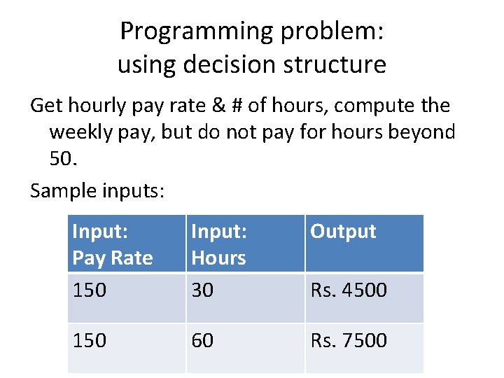 Programming problem: using decision structure Get hourly pay rate & # of hours, compute