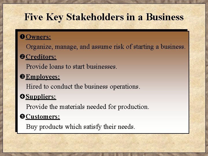 Five Key Stakeholders in a Business Owners: Organize, manage, and assume risk of starting