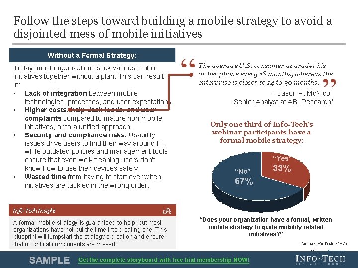Follow the steps toward building a mobile strategy to avoid a disjointed mess of
