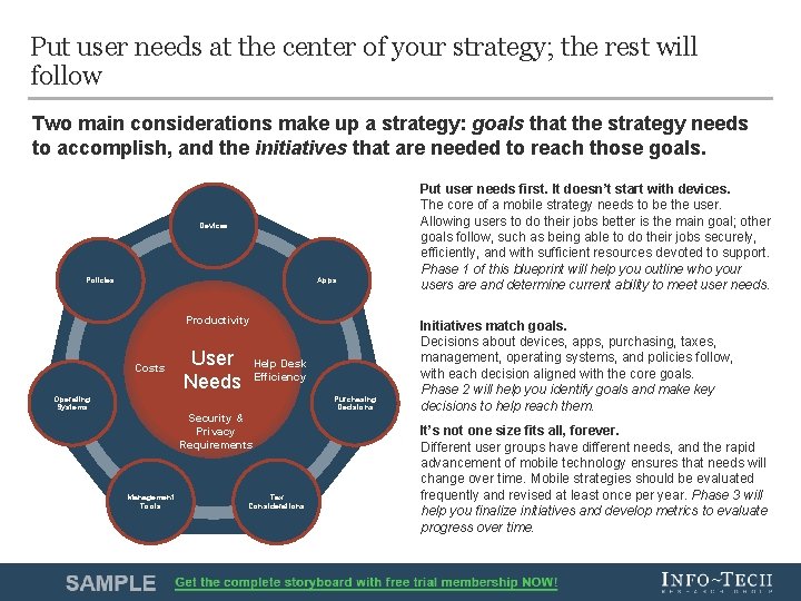 Put user needs at the center of your strategy; the rest will follow Two
