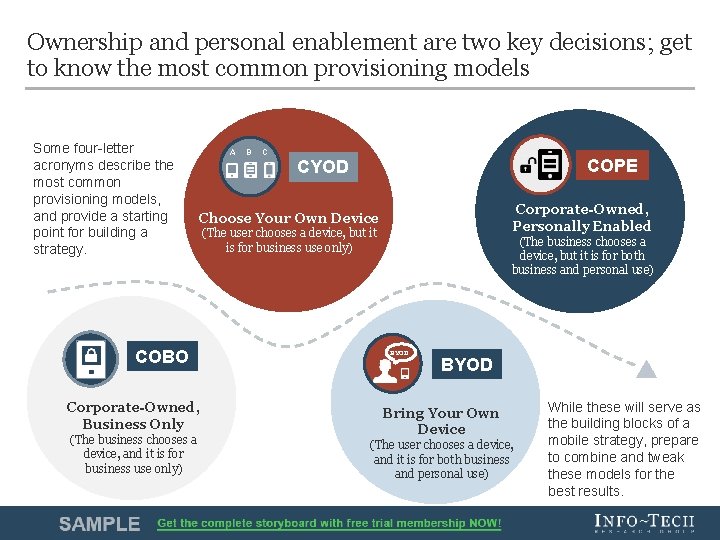 Ownership and personal enablement are two key decisions; get to know the most common