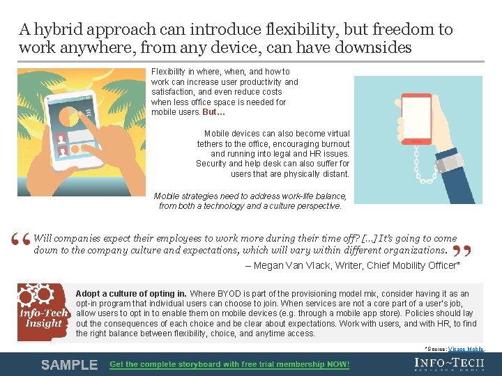 A hybrid approach can introduce flexibility, but freedom to work anywhere, from any device,