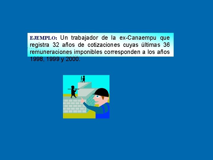 EJEMPLO: Un trabajador de la ex-Canaempu que registra 32 años de cotizaciones cuyas últimas